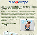 Op reis met uw huisdier | Auto Europe autoverhuur